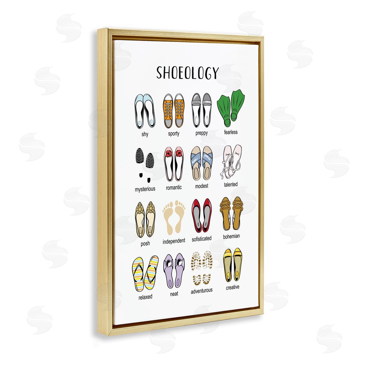 Shoeology Shoe Chart Gold Floating Frame Canvas Wall Art, Home Decor by Martina Pavlova