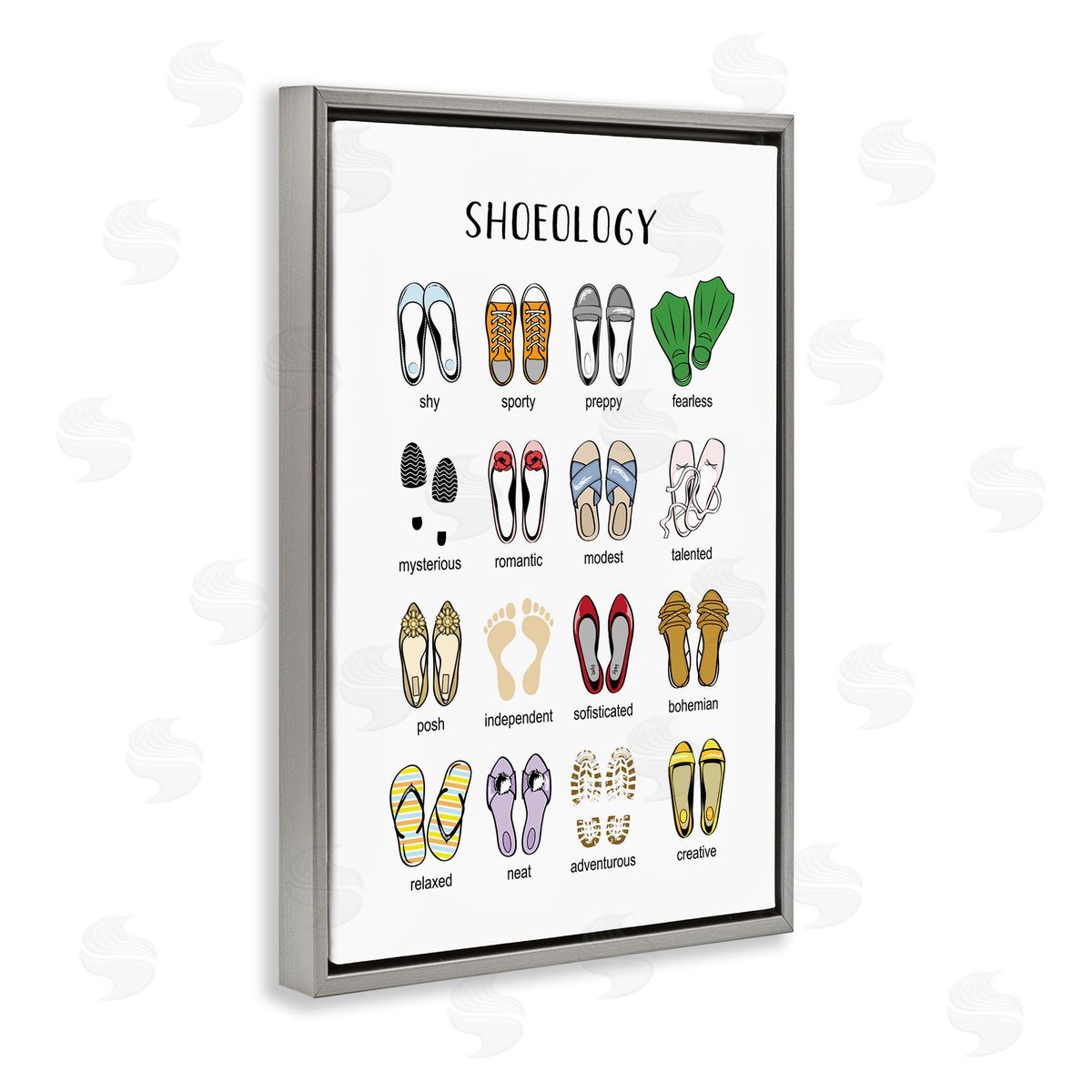 Shoeology Shoe Chart Grey Floating Frame Canvas Wall Art, Home Decor by Martina Pavlova