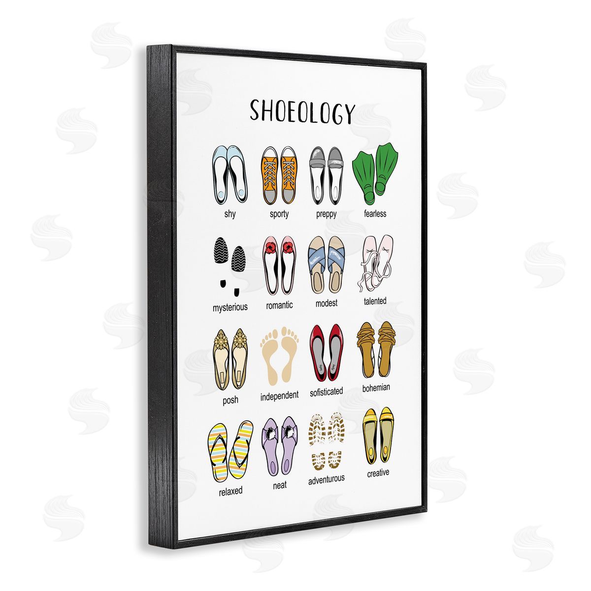 Shoeology Shoe Chart Black Frame Print Wall Art, Home Decor by Martina Pavlova