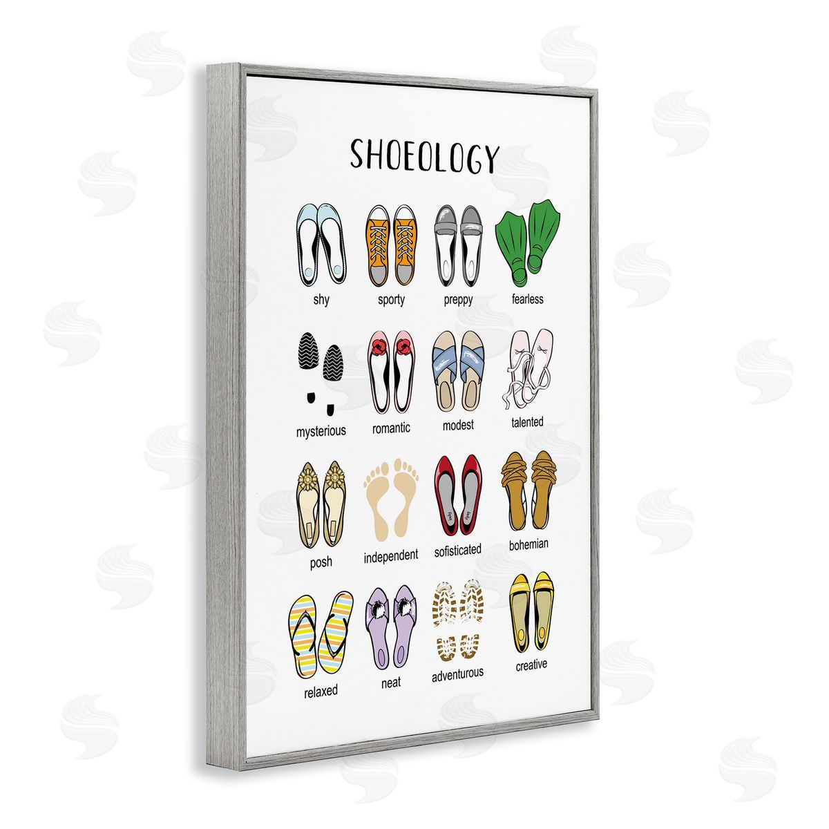Shoeology Shoe Chart Grey Frame Print Wall Art, Home Decor by Martina Pavlova