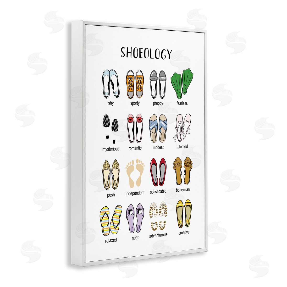 Shoeology Shoe Chart White Frame Print Wall Art, Home Decor by Martina Pavlova