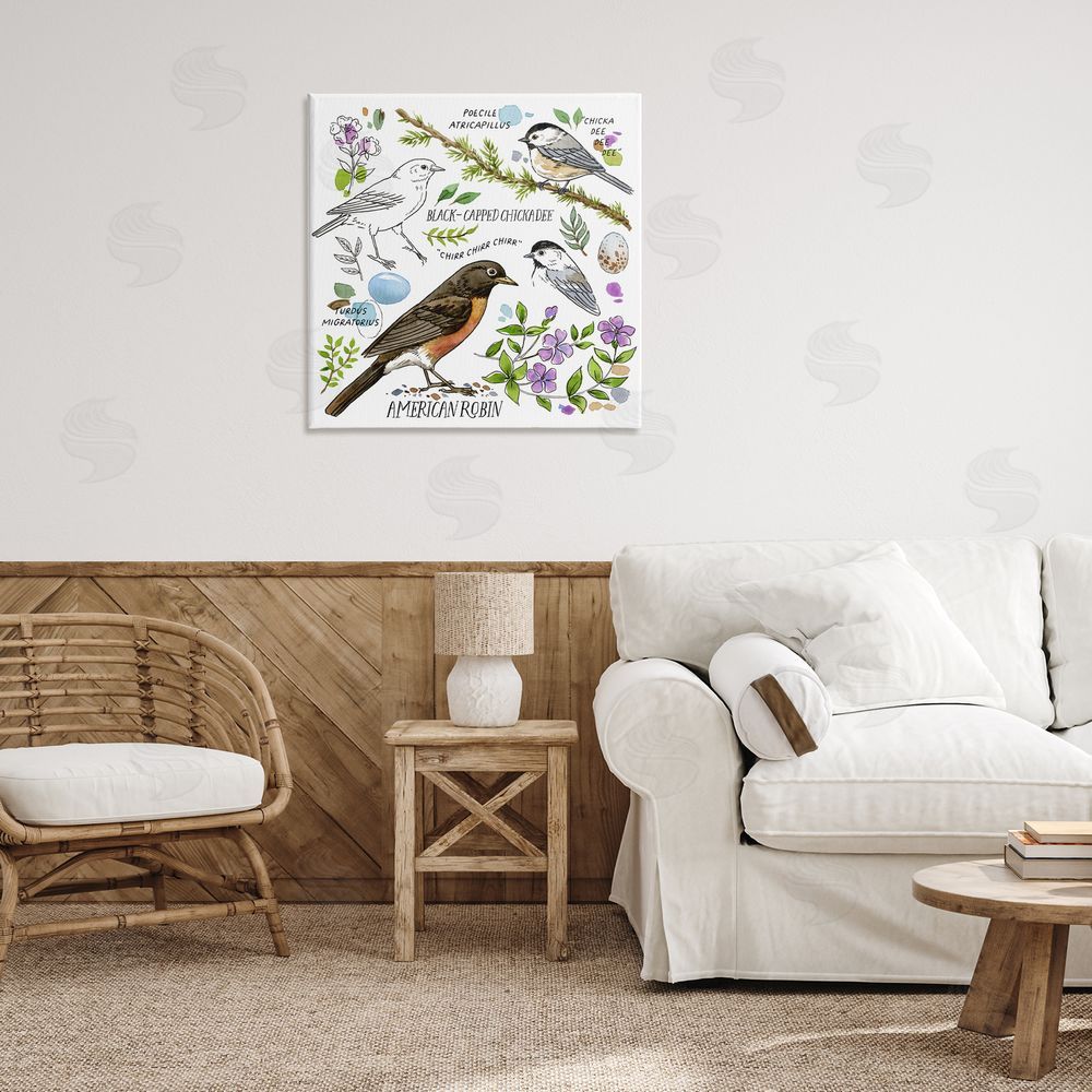 Jane Maday Local Bird Watching Canvas Wall Art Print in Room