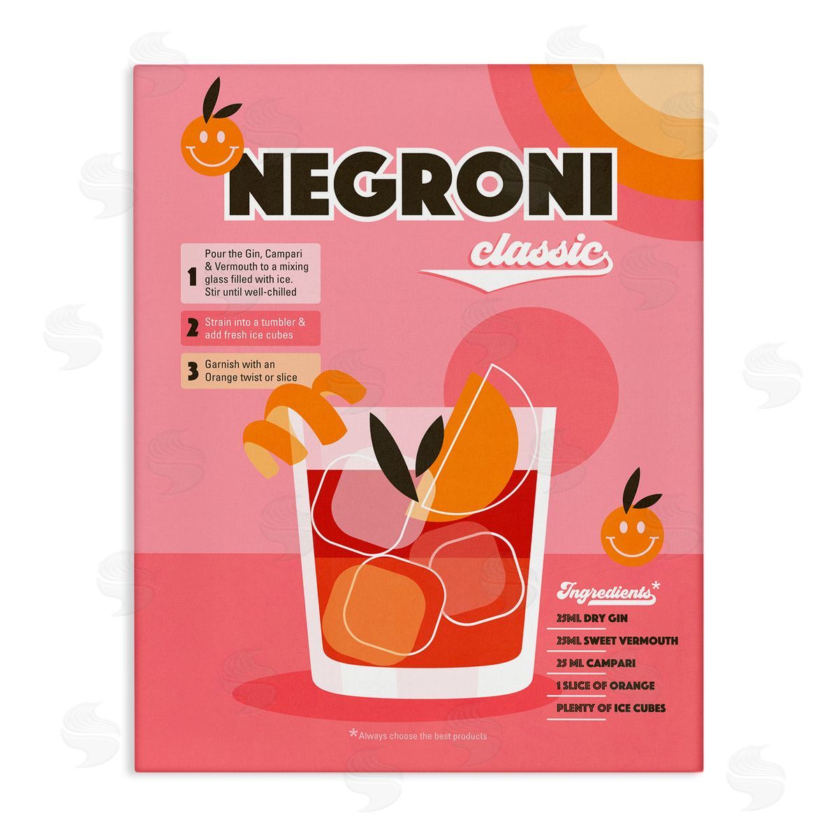 Dominique Vari Retro Negroni Cocktail Recipe Canvas Wall Art Print