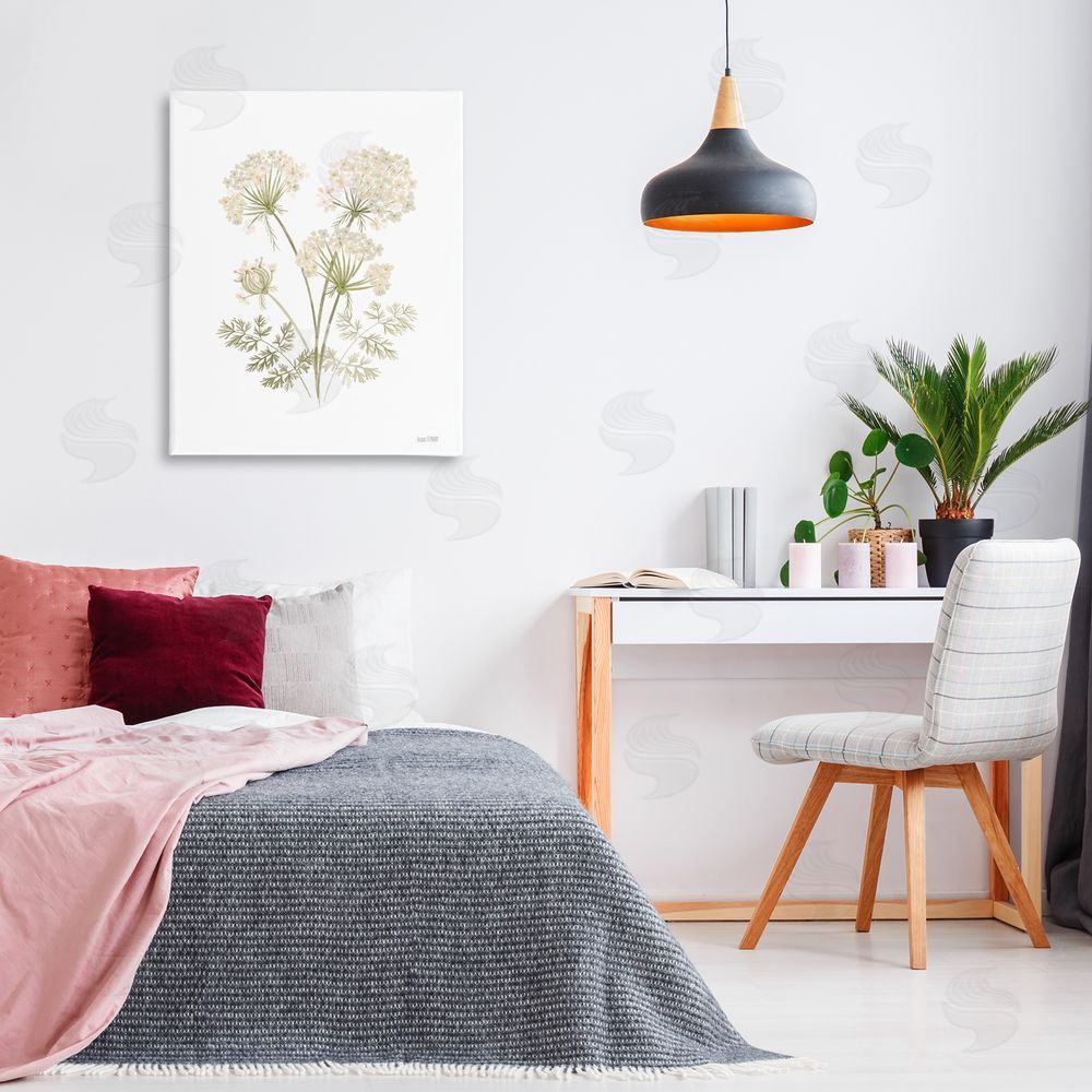 House Fenway Spring Dandelion Sprigs Canvas Wall Art Print in Room