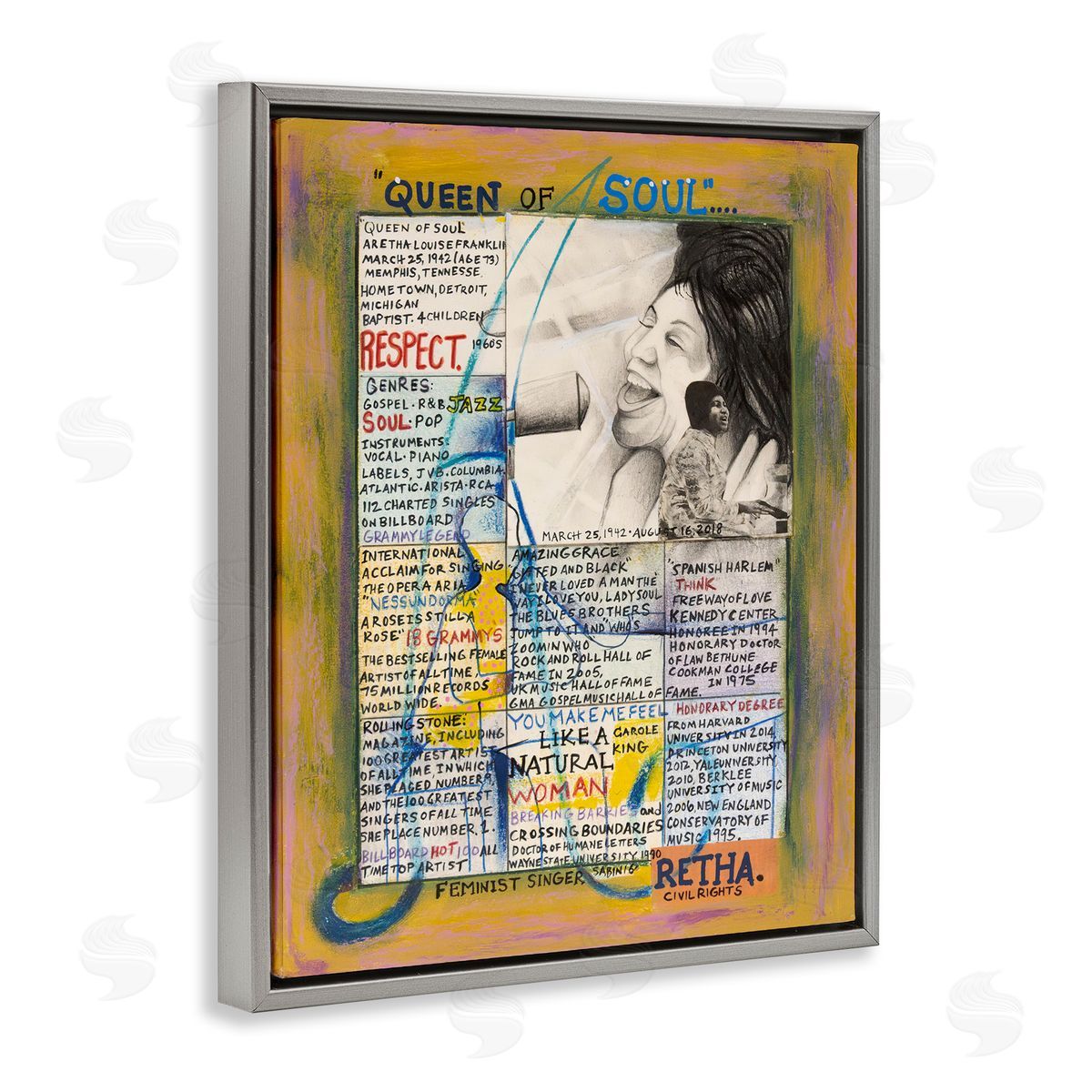 Sabin Aretha Franklin Collage Gray Floating Frame Canvas Wall Art Print