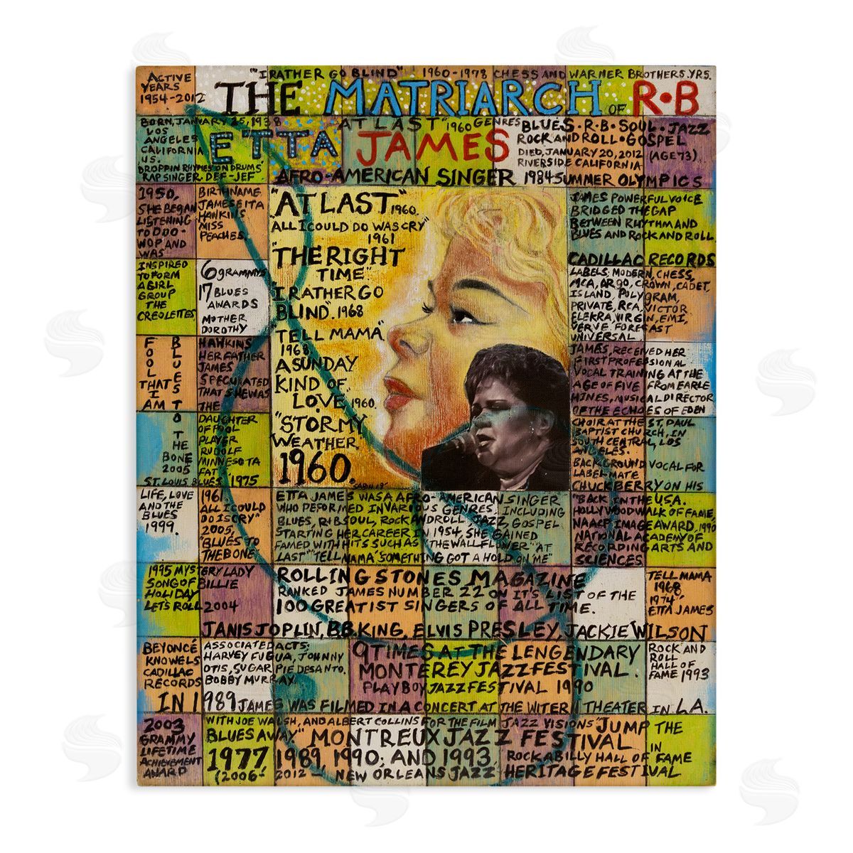 Sabin Etta James Collage Canvas Wall Art Print