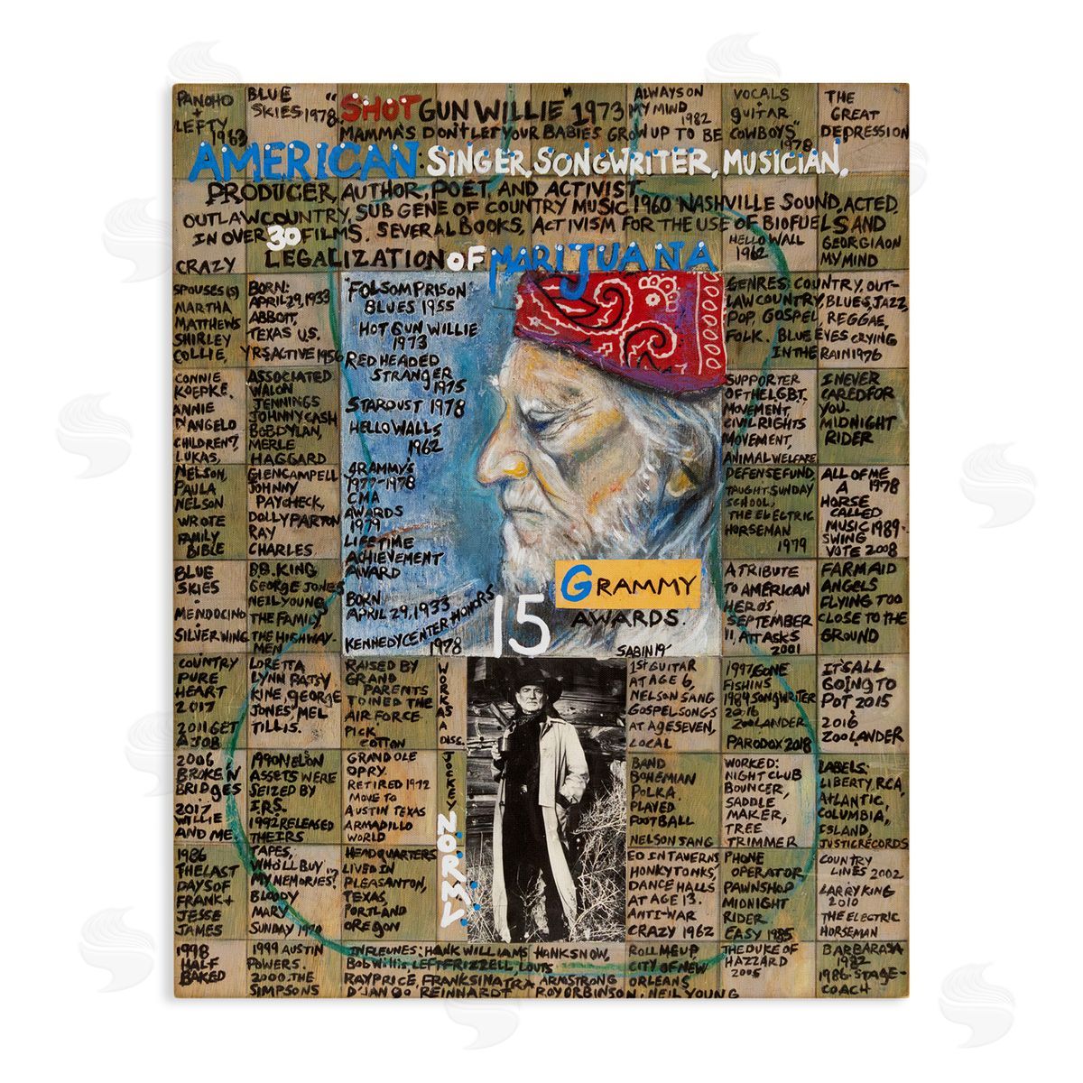 Sabin Willie Nelson Collage Canvas Wall Art Print