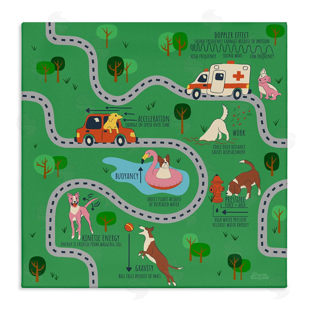 Carrie Cantwell Whimsical Dogs Map Canvas Wall Art Print