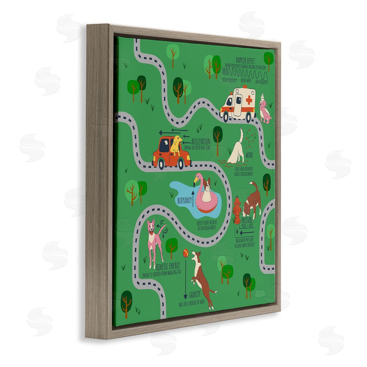 Carrie Cantwell Whimsical Dogs Map Brown Floating Frame Canvas Wall Art Print