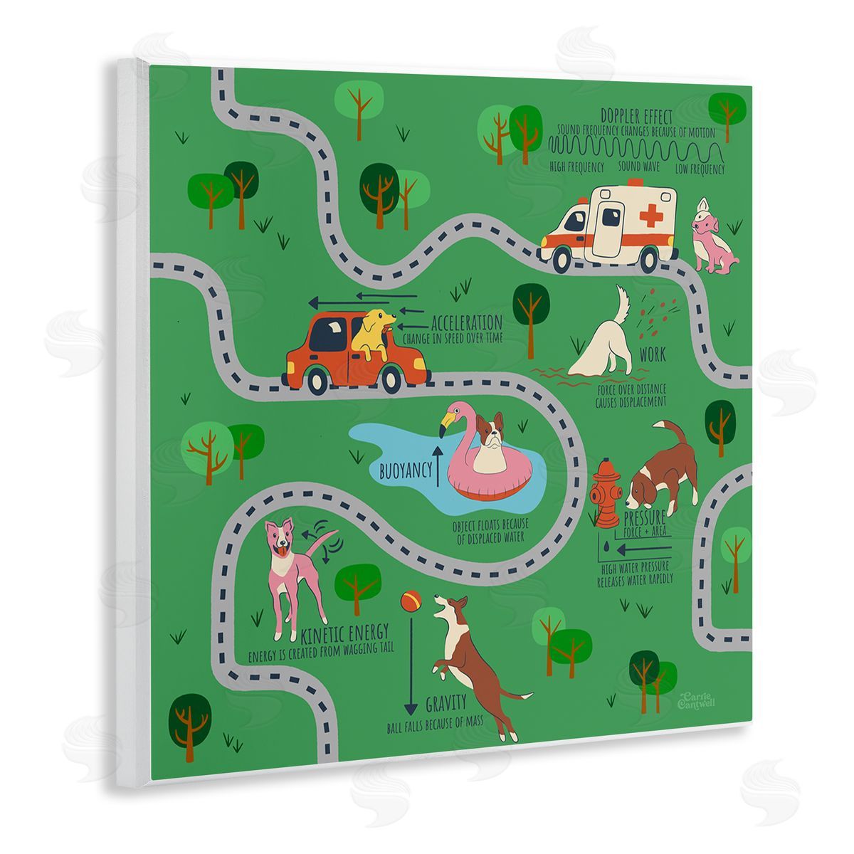 Carrie Cantwell Whimsical Dogs Map Wooden Wall Plaque Art Print