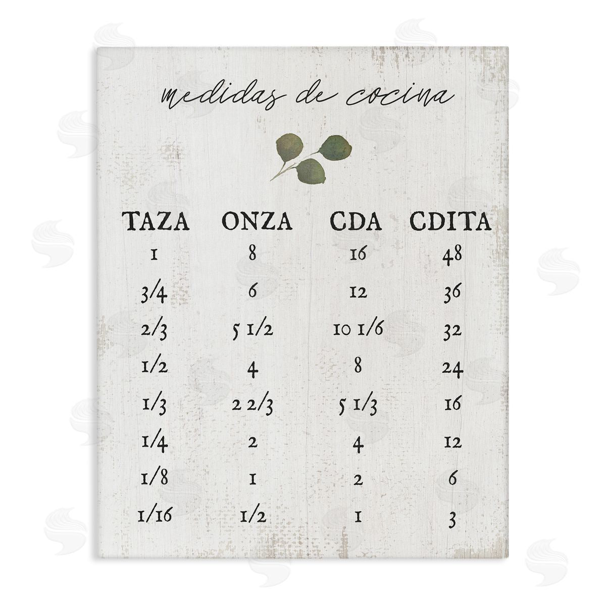 Stupell Studio Tabla de Medidas de Cocina Canvas Wall Art Print