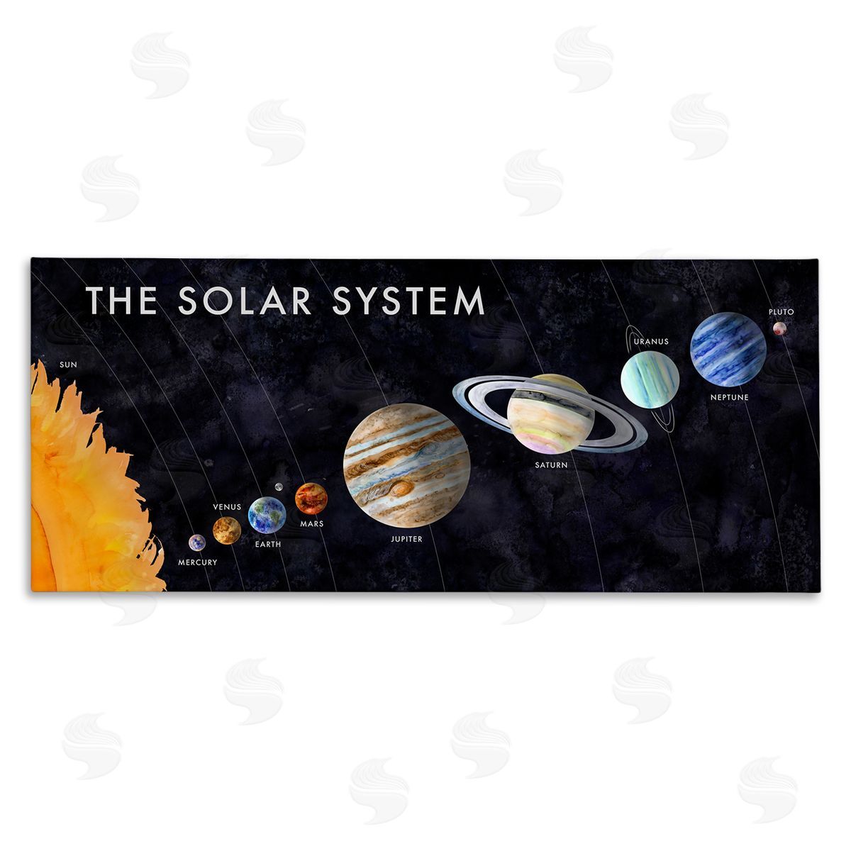 Educational Solar System Canvas Wall Art, Home Decor by Brett Blumenthal