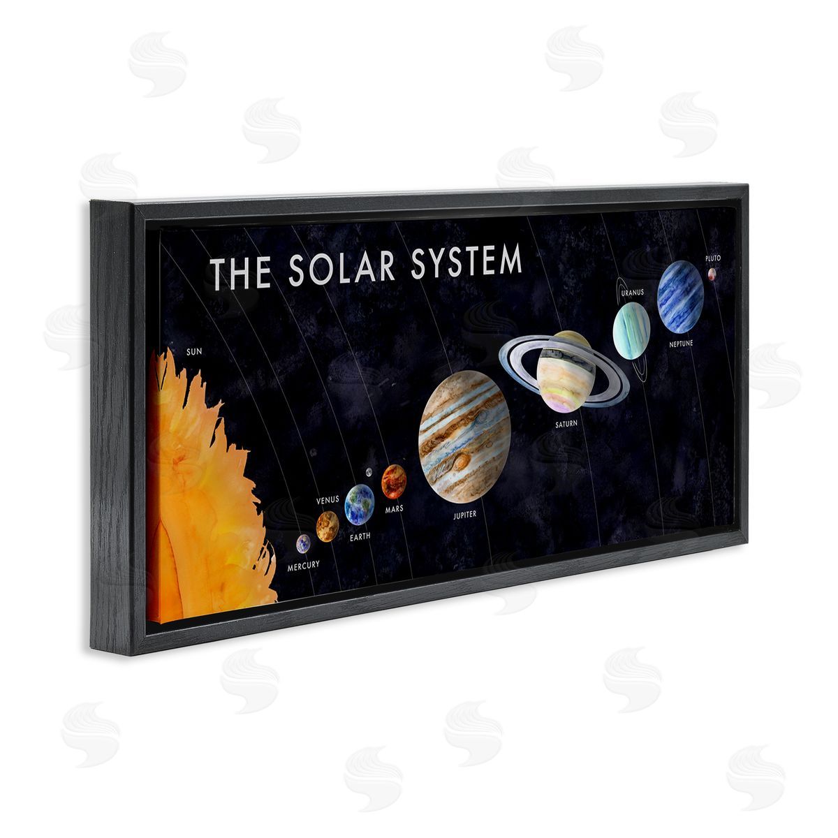 Educational Solar System Black Floating Frame Canvas Wall Art, Home Decor by Brett Blumenthal