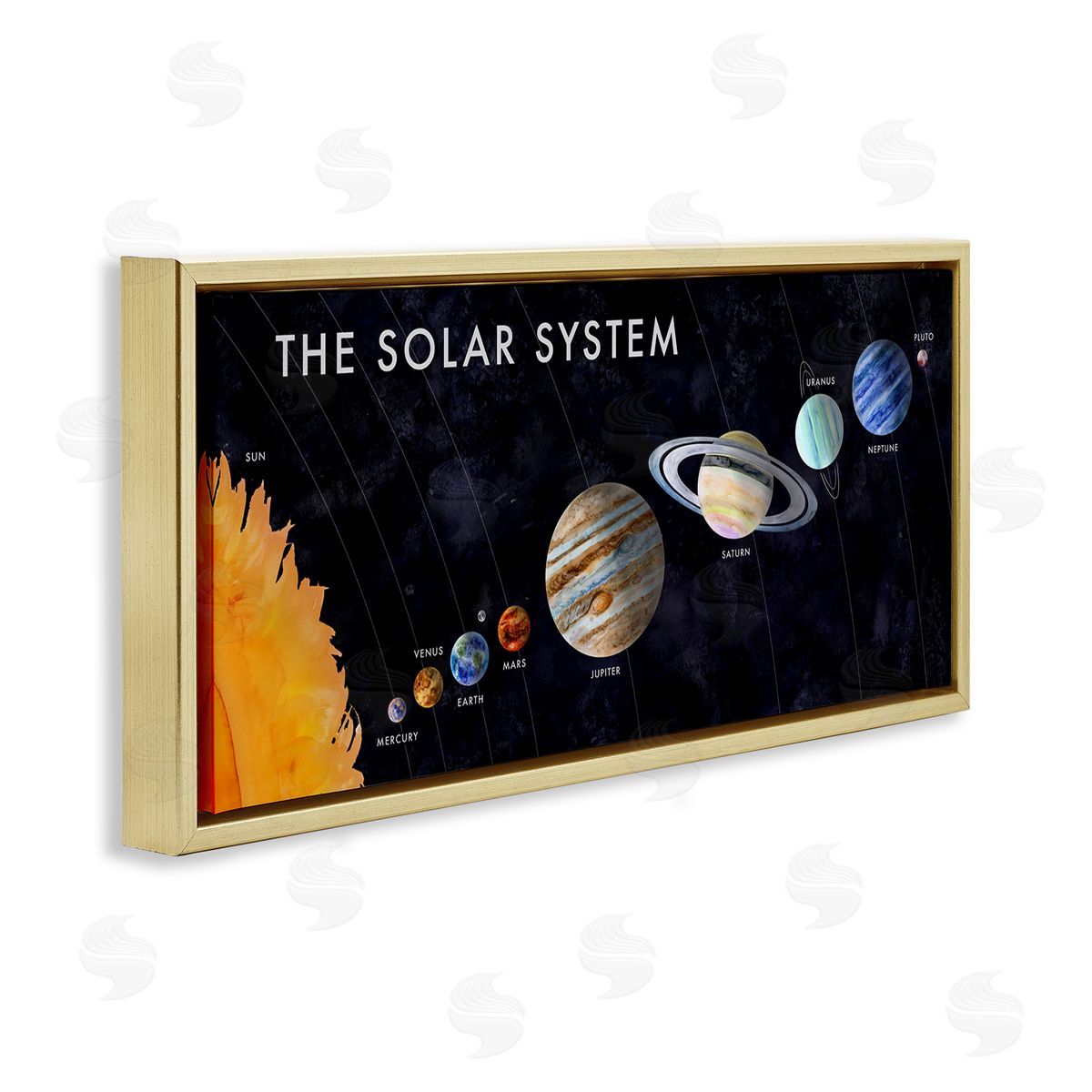 Educational Solar System Gold Floating Frame Canvas Wall Art, Home Decor by Brett Blumenthal