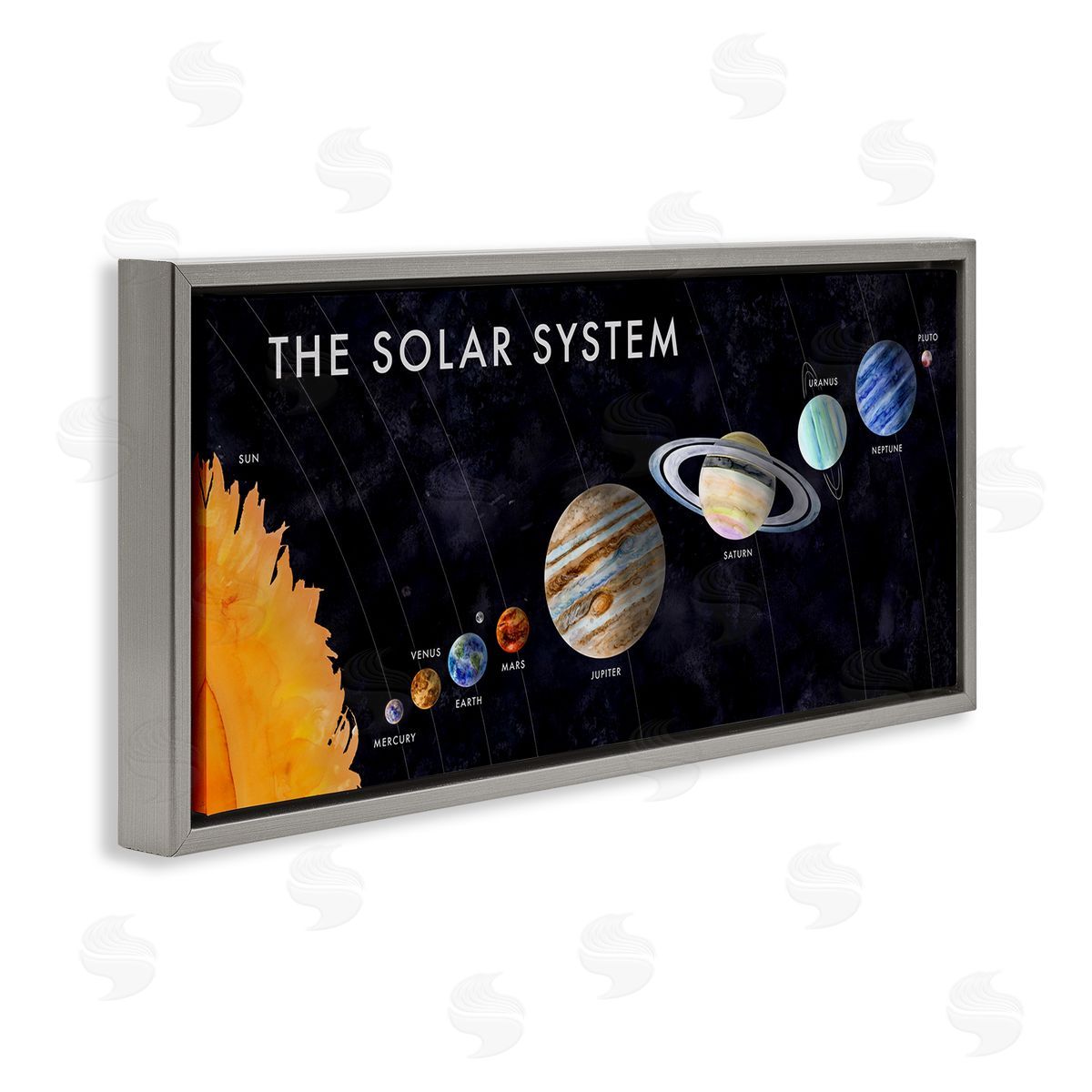 Educational Solar System Grey Floating Frame Canvas Wall Art, Home Decor by Brett Blumenthal