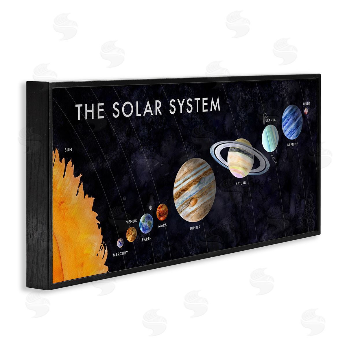 Educational Solar System Black Frame Print Wall Art, Home Decor by Brett Blumenthal