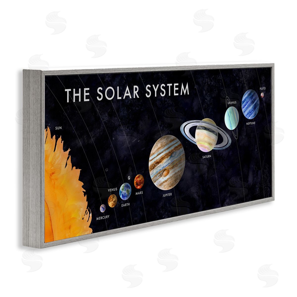 Educational Solar System Grey Frame Print Wall Art, Home Decor by Brett Blumenthal