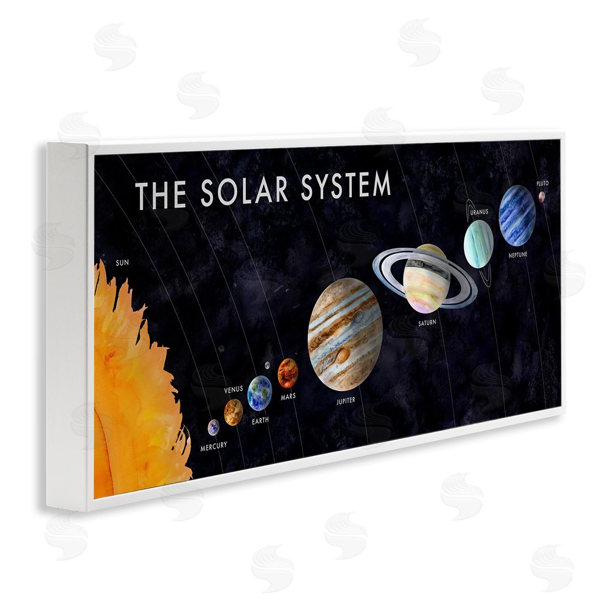 Educational Solar System White Frame Print Wall Art, Home Decor by Brett Blumenthal