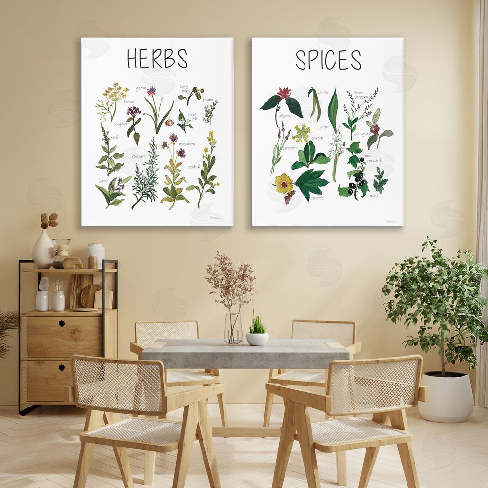 Carol Robinson Culinary Herbs & Spices Stretched Cavas Wall Art Set in Room