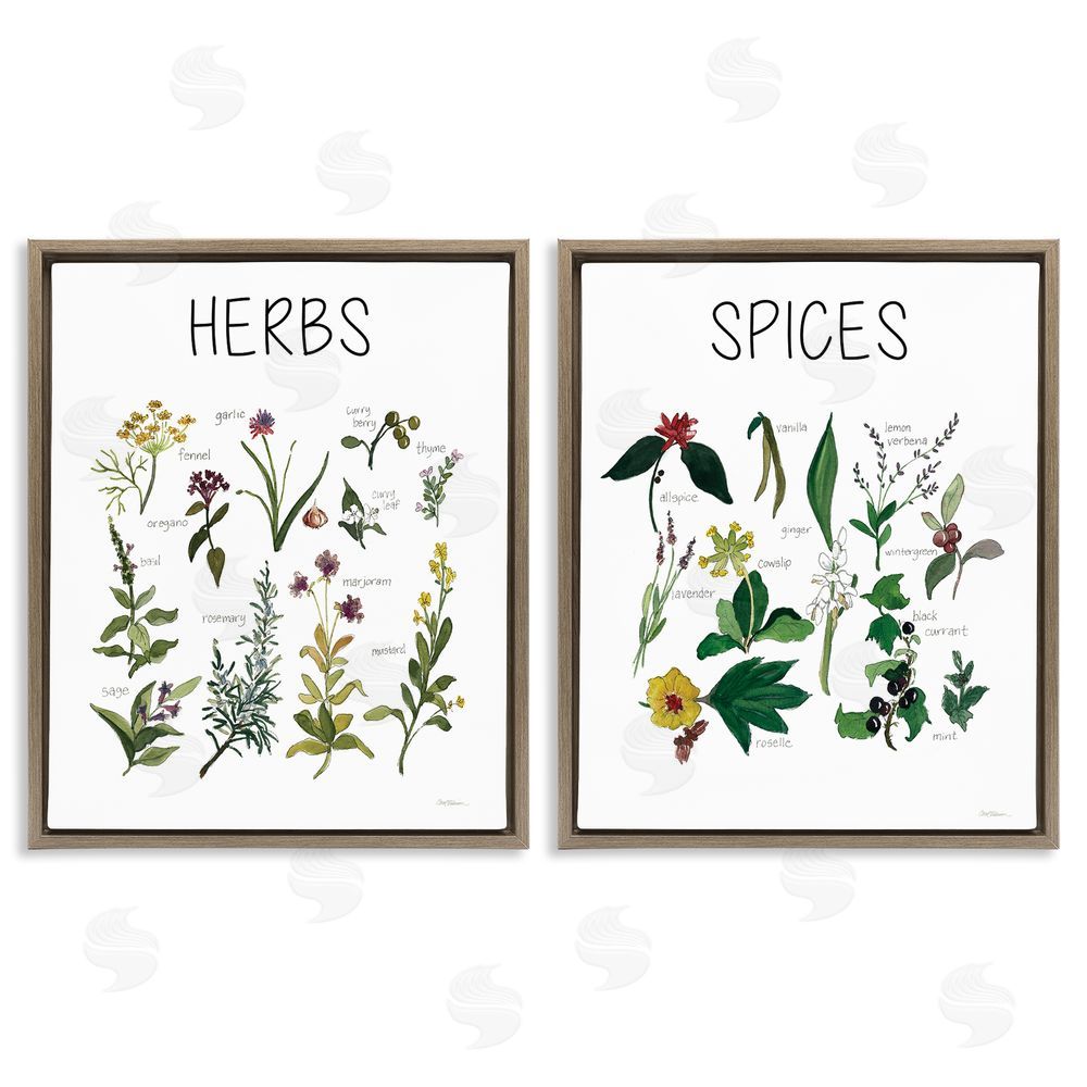 Carol Robinson Culinary Herbs & Spices Brown Floating Frame Canvas Wall Art Print