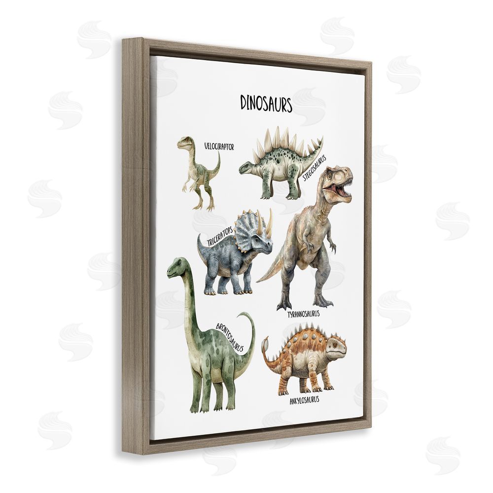 Christine Simpson Art Educational Meet The Dinosaurs Brown Floating Frame Canvas Wall Art Print