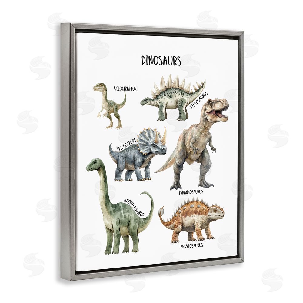 Christine Simpson Art Educational Meet The Dinosaurs Gray Floating Frame Canvas Wall Art Print