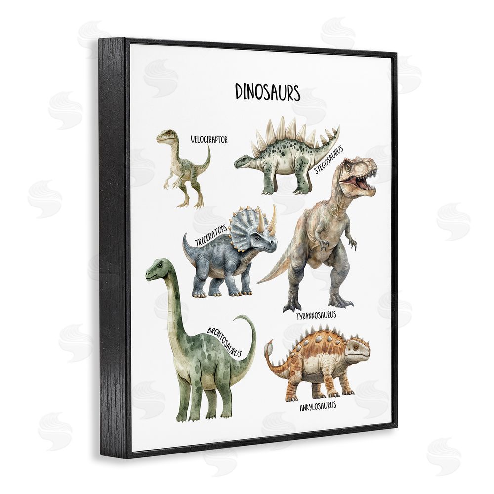 Christine Simpson Art Educational Meet The Dinosaurs Black Framed Giclee Wall Art Print