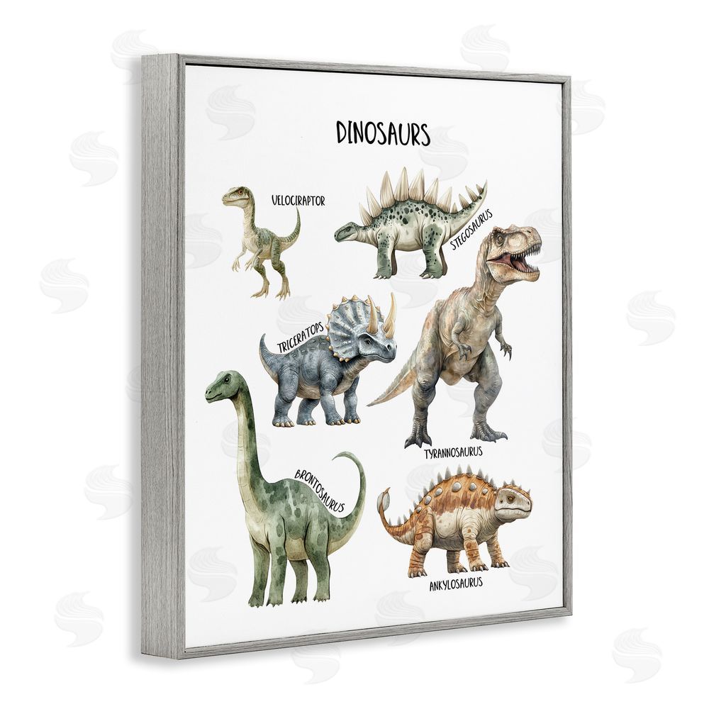 Christine Simpson Art Educational Meet The Dinosaurs Gray Framed Giclee Wall Art Print