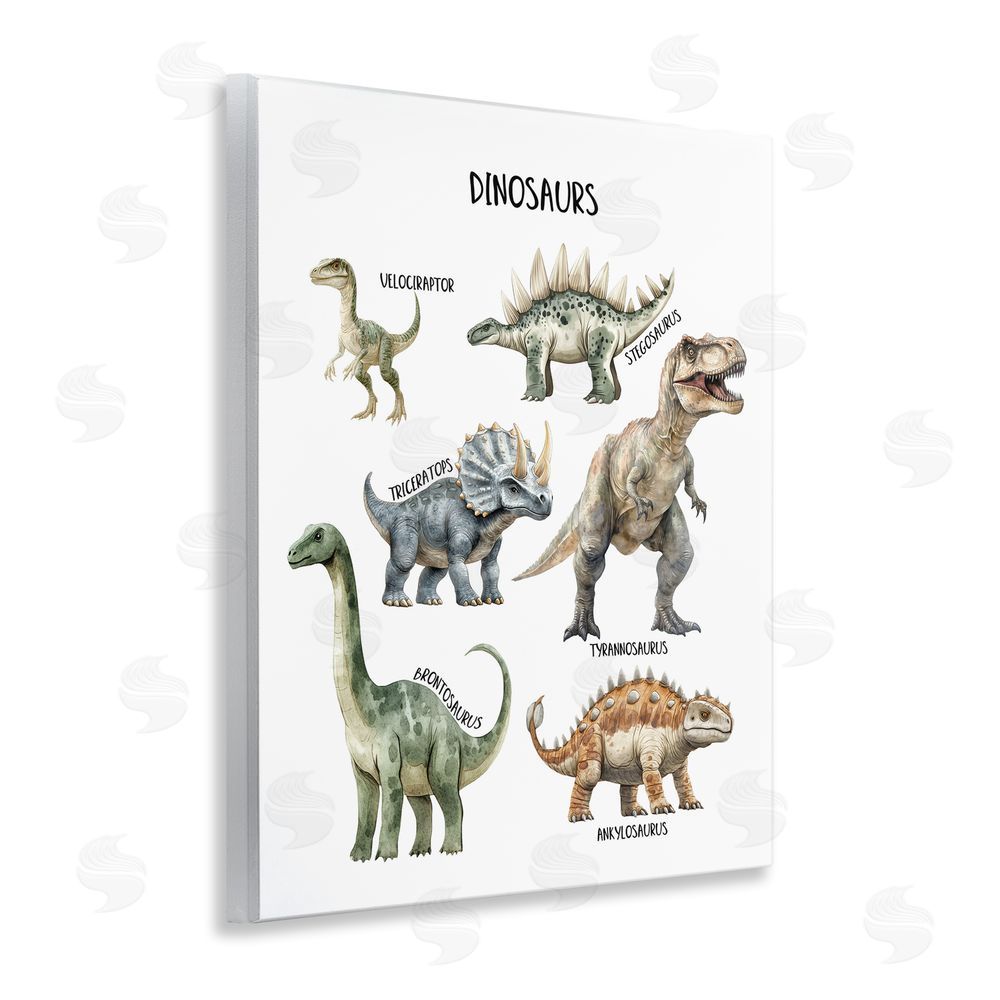 Christine Simpson Art Educational Meet The Dinosaurs Wall Plaque Art Print