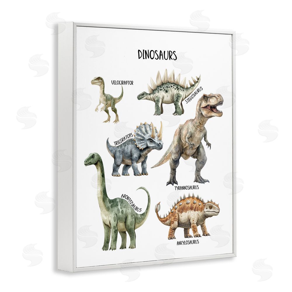 Christine Simpson Art Educational Meet The Dinosaurs White Framed Giclee Wall Art Print