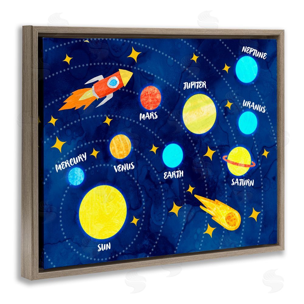 Daphne Polselli Rocket Across Solar System Brown Floating Frame Canvas Wall Art Print