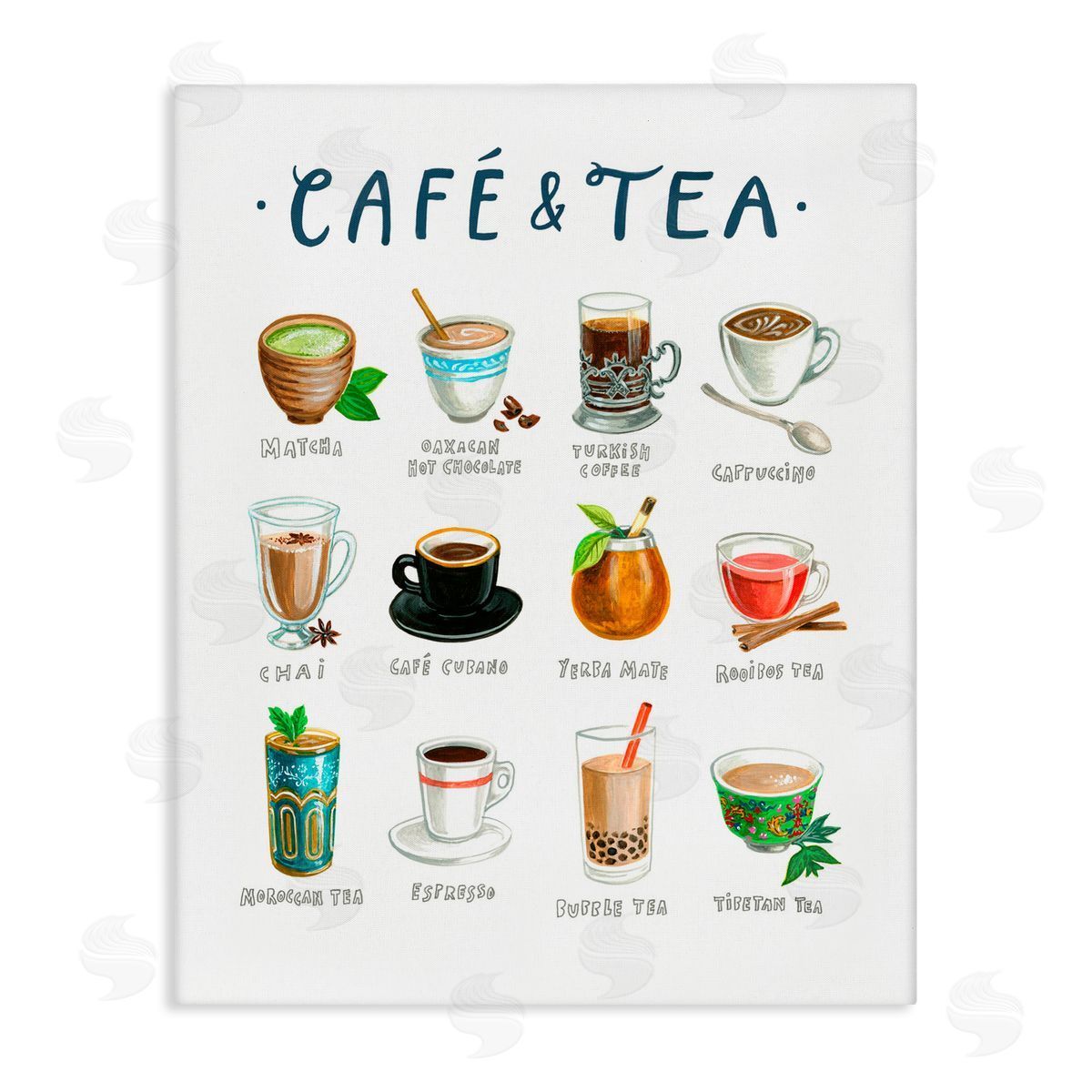 Angela Steahling Cafe & Tea Types Canvas Wall Art Print