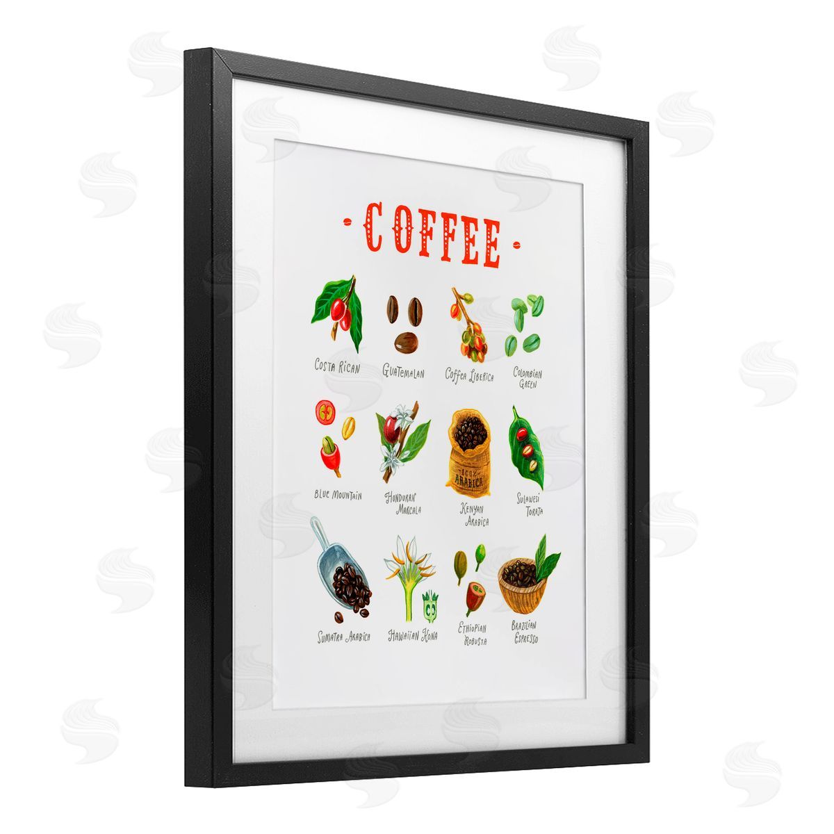 Angela Steahling Coffee Beans Origins Black Framed Print Under Glass with White Mat Wall Art