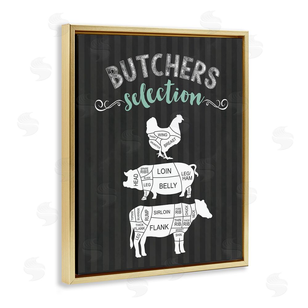 Lettered and Lined Butchers Selection Animal Sections Gold Floating Frame Canvas Wall Art Print