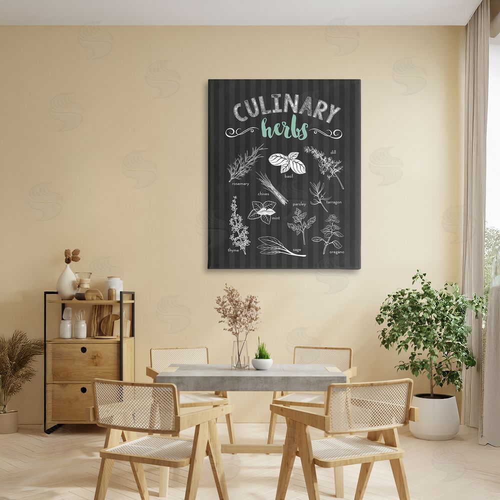 Lettered and Lined Culinary Herbs on Stripes Stretched Canvas Wall Art Print in Room