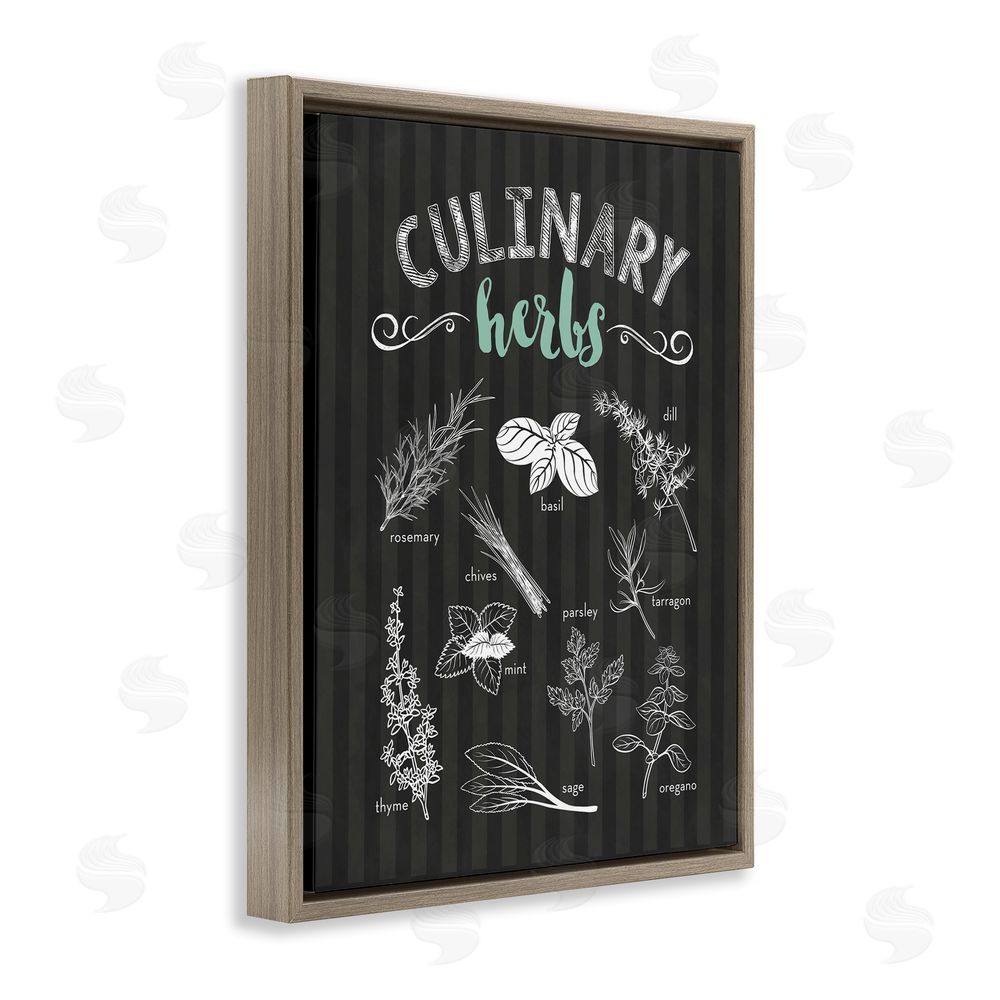 Lettered and Lined Culinary Herbs on Stripes Brown Floating Frame Canvas Wall Art Print