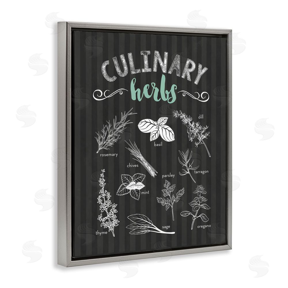 Lettered and Lined Culinary Herbs on Stripes Gray Floating Frame Canvas Wall Art Print