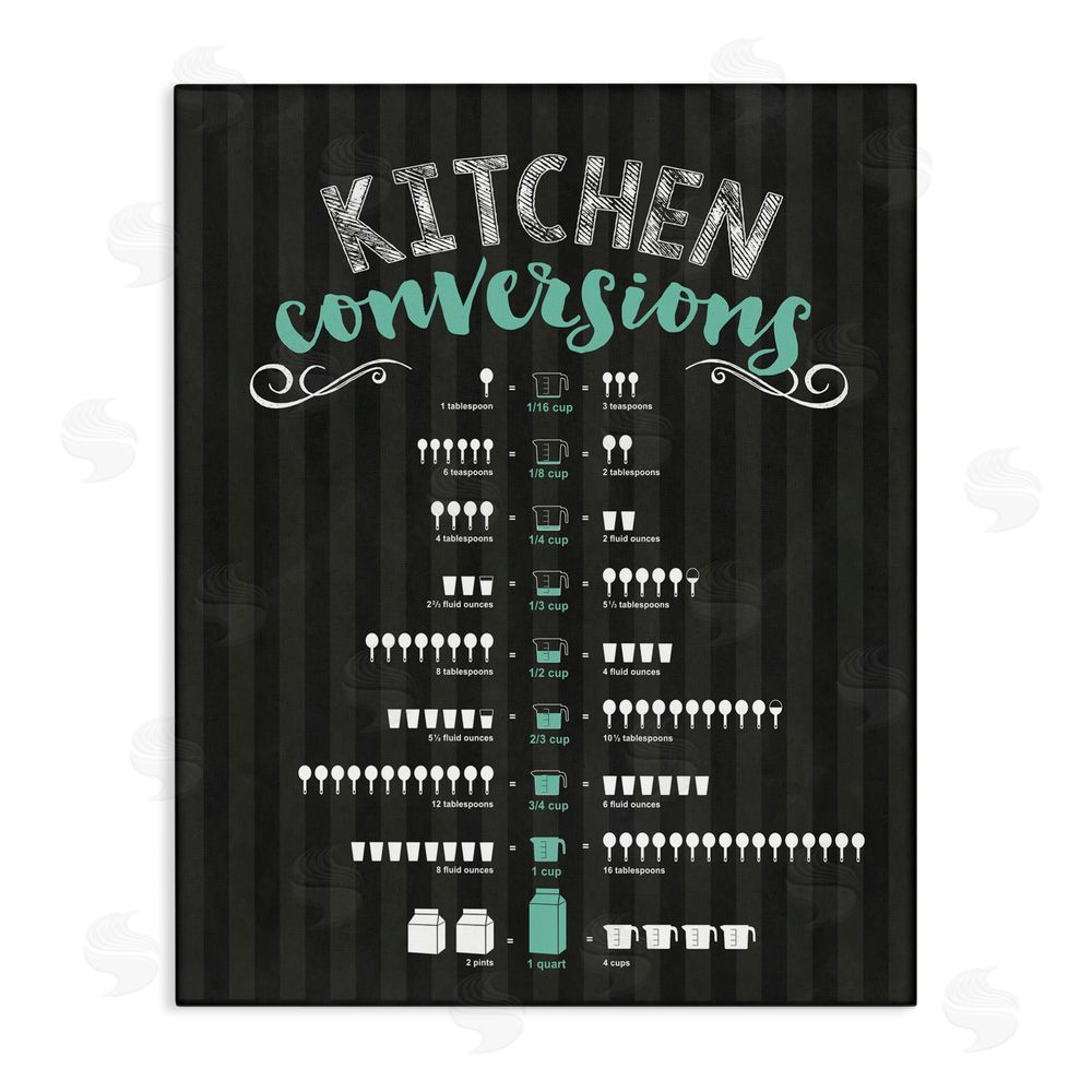 Lettered and Lined Kitchen Conversions Black & Green Stretched Canvas Wall Art Print
