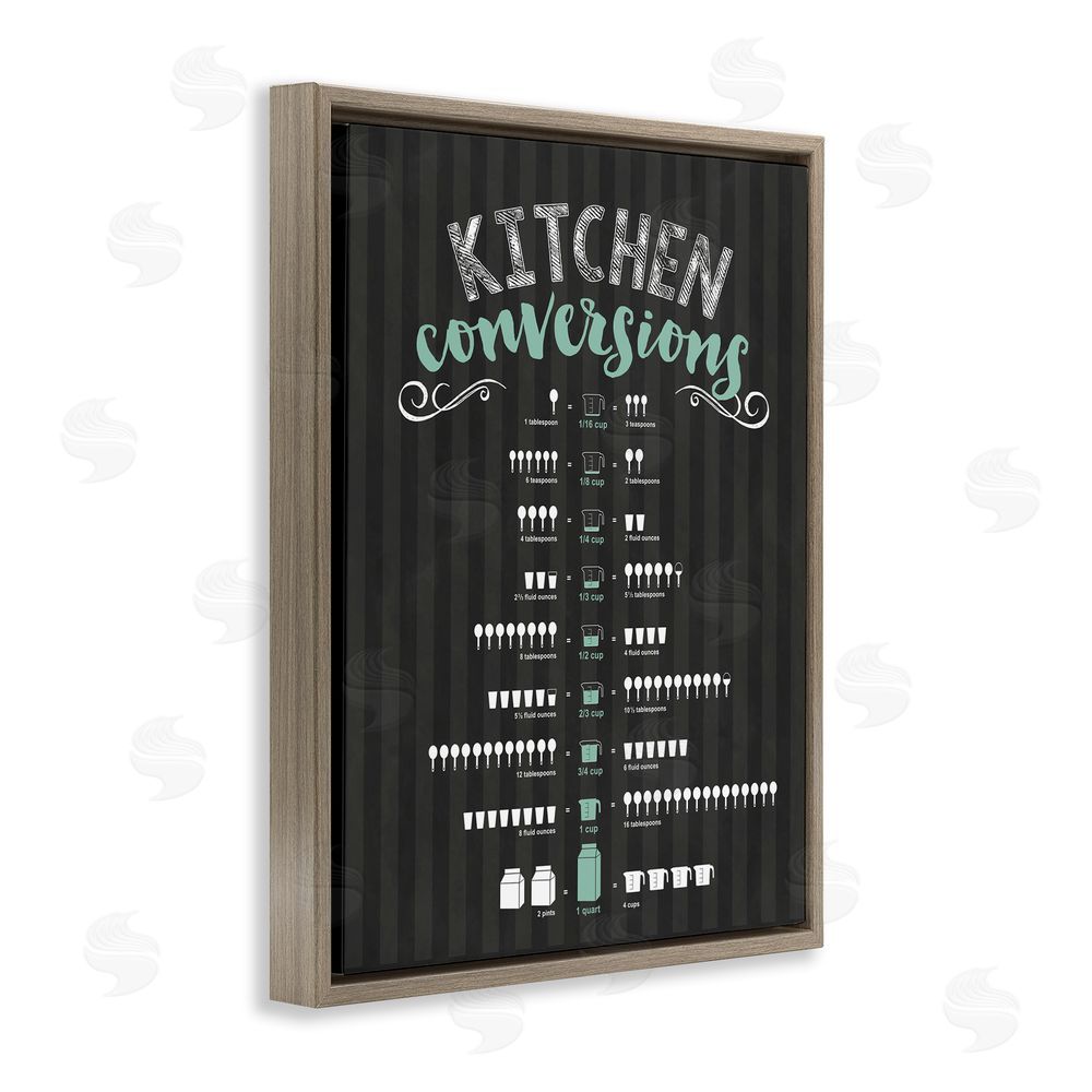 Lettered and Lined Kitchen Conversions Black & Green Brown Floating Frame Canvas Wall Art Print