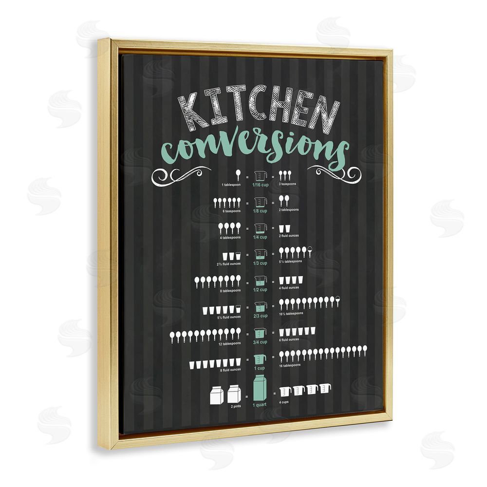 Lettered and Lined Kitchen Conversions Black & Green Gold Floating Frame Canvas Wall Art Print