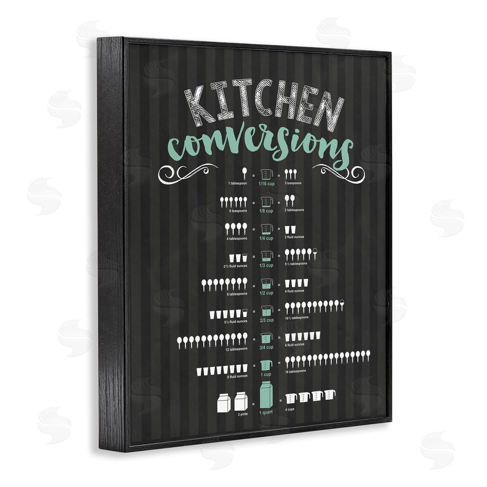 Lettered and Lined Kitchen Conversions Black & Green Black Framed Giclee Print Wall Art
