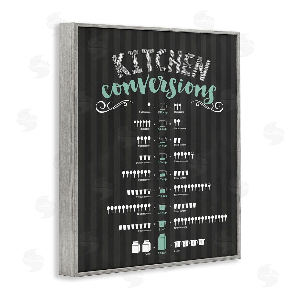 Lettered and Lined Kitchen Conversions Black & Green Gray Framed Giclee Print Wall Art