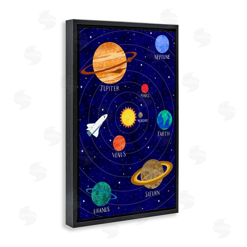 Elizabeth Caldwell Solar System Education Black Floating Frame Canvas Wall Art Print