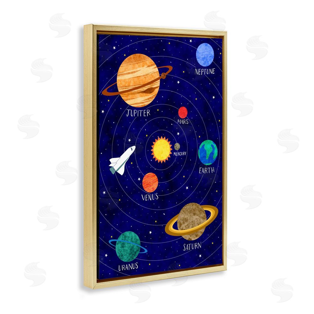 Elizabeth Caldwell Solar System Education Gold Floating Frame Canvas Wall Art Print