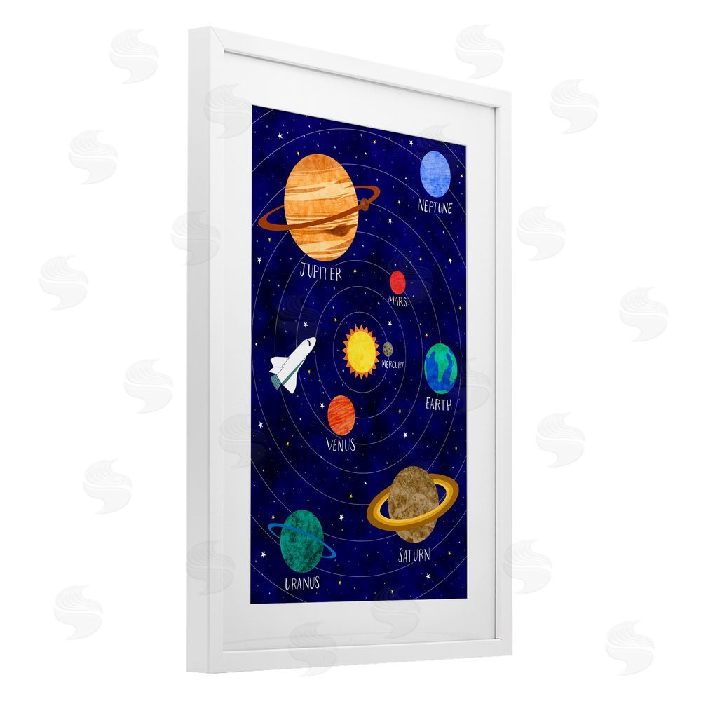 Elizabeth Caldwell Solar System Education White Framed Print Under Glass Wall Art