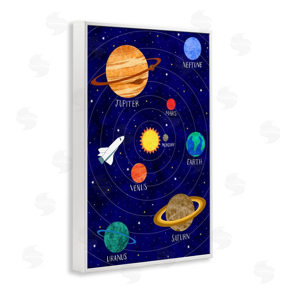 Elizabeth Caldwell Solar System Education White Framed Giclee Print Wall Art