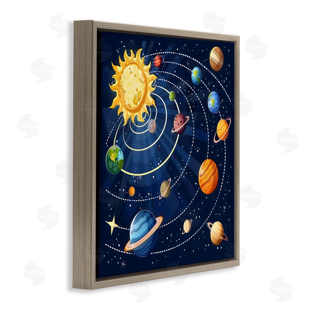 Creative Studio Planets In Orbit Brown Floating Frame Canvas Wall Art Print