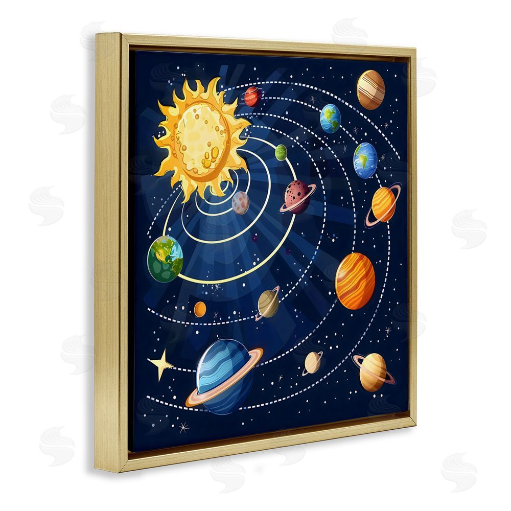Creative Studio Planets In Orbit Gold Floating Frame Canvas Wall Art Print