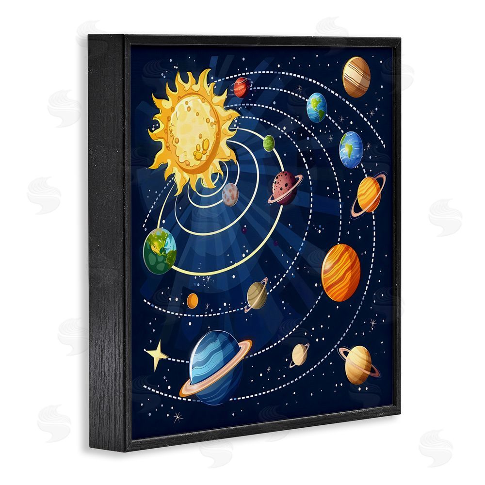 Creative Studio Planets In Orbit Black Framed Giclee Wall Art Print