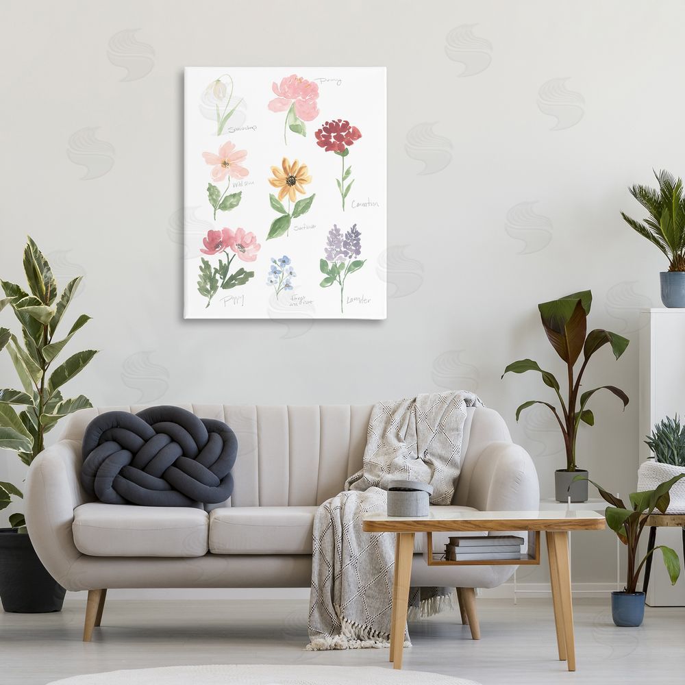 Sundance Graphics Labeled Flower Varieties Canvas Wall Art Print in Room